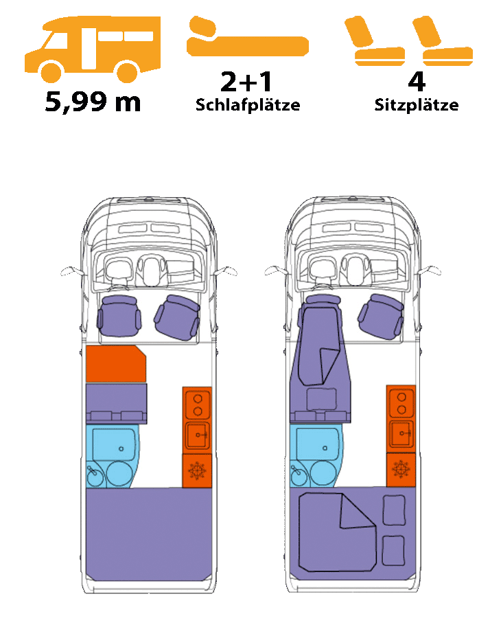 Bravia Swan 599 Van Grundrisse Tag und Nacht
