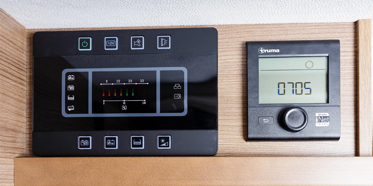 Bravia Swan 636 Van Bedienpanel