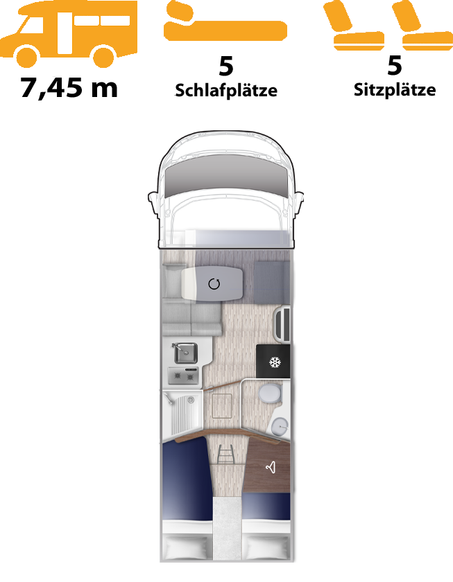 Wohnmobil Miller M-Liner 4 vollintegrierter Grundriss schlaf- und Sitzplätze