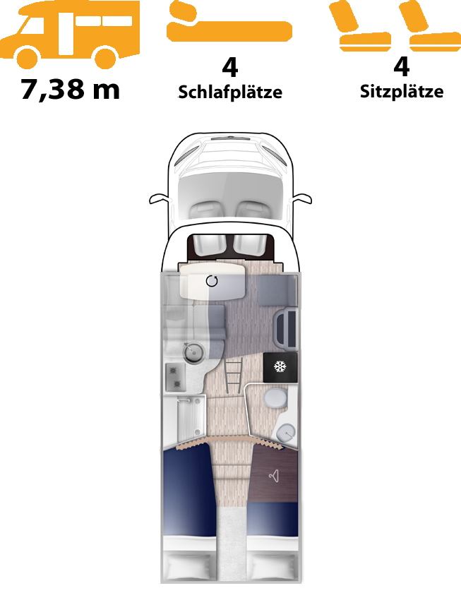 Miller Montana Grundrisse länge Schlaf- und Sitzplätze