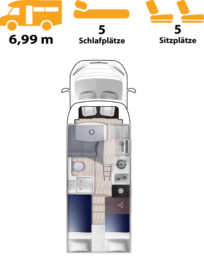 Miller Toronto Grundriss Schlaf-und Sitzplätze